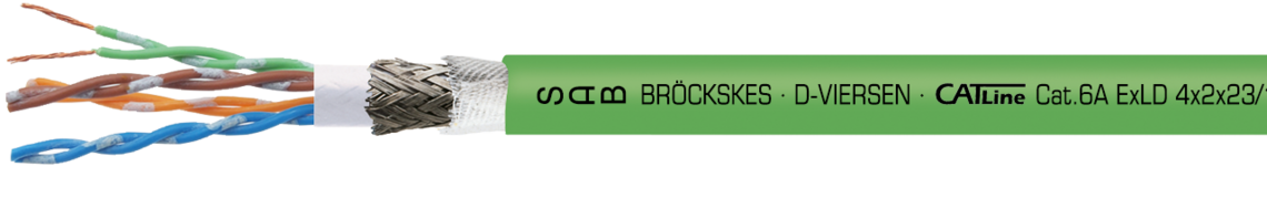 Aufdruck-Beispiel: 
SAB BRÖCKSKES · D-VIERSEN · CATLine Cat.6A ExLD 4x2x23/1AWG  1639-9015 UL AWM Style 20549 80°C 300V CE