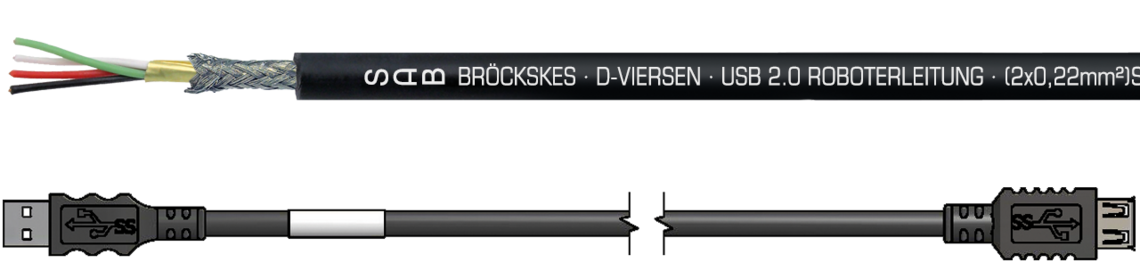 Voorbeeld markering: SAB BRÖCKSKES · D-VIERSEN · USB 2.0 kabel met UL/CSA · (2 x 0,22 mm²) ST + 2 x 0,5 mm² CE