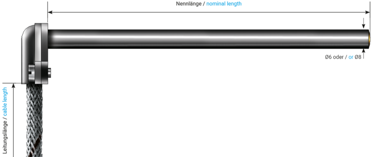 Winkel-Thermoelement