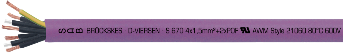 Voorbeeld markering voor S 670 (0670-1604): SAB BRÖCKSKES · D-VIERSEN · S 670 4 x 1,5 mm² + 2 POF U AWM Style 21060 80 °C 600V CSA AWM I/II A/B 80 °C 600V FT1 FT2 CE