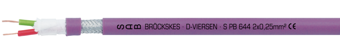Voorbeeld markering: SAB BRÖCKSKES · D-VIERSEN · S PB 644 2 x 0,25 mm² CE