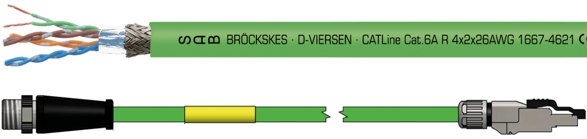 Voorbeeld markering: SAB BRÖCKSKES · D-VIERSEN · SABIX R 691 FRNC CAT6 C1 4 x 2 x 26 AWG CE