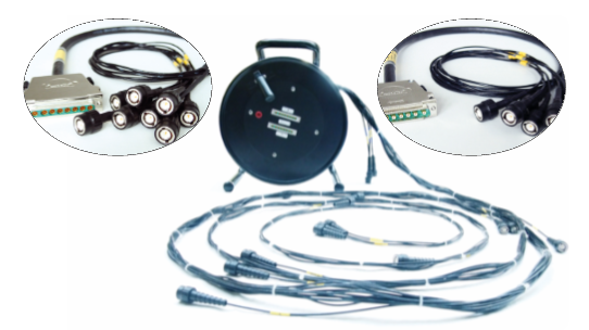 Mehrfach Koaxial Kabel mit Gesamtschirm für die einfache Verkabelung von 8 oder 16 Messkanälen