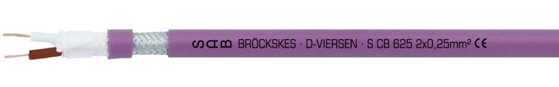 Voorbeeld markering voor S CB 625 (0625-2251): SAB BRÖCKSKES · D-VIERSEN · S CB 625 2 x 0,25 mm² CE