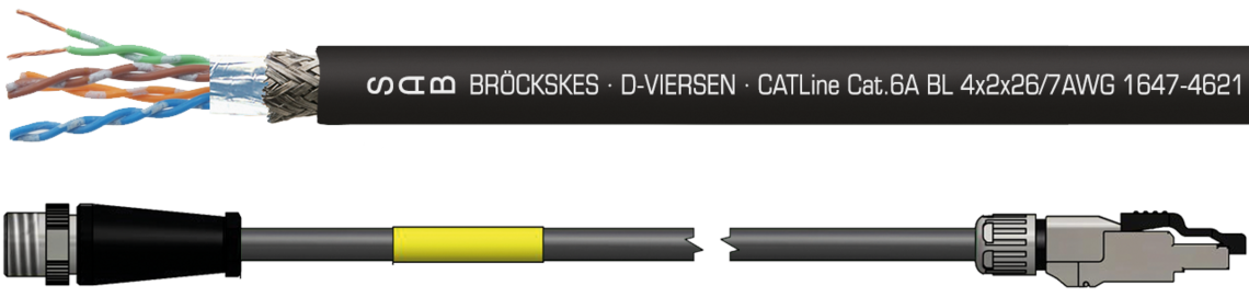 Voorbeeld markering: SAB BRÖCKSKES · D-VIERSEN · Cat.6A BL 4x2x26AWG 1747-4421 UL AWM Style 21080 75°C 300V CE