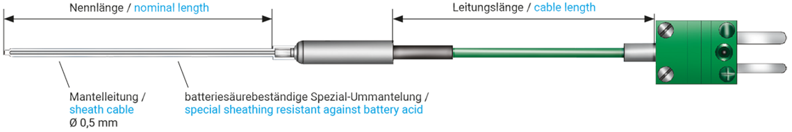 Batterie-Thermoelement
