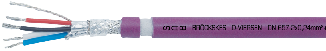 Voorbeeld markering voor DN 657 (0657-2241): SAB BRÖCKSKES · D-VIERSEN · DN 657 2x0,24 mm² + 2x0,38 mm²  06572241 24 AWG/1pr + 22 AWG/1pr CE