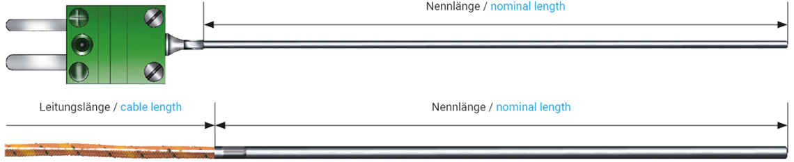 Einsteckthermoelement mit Anschlussleitung