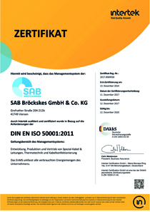 Milieu management naar ISO 14001:2004